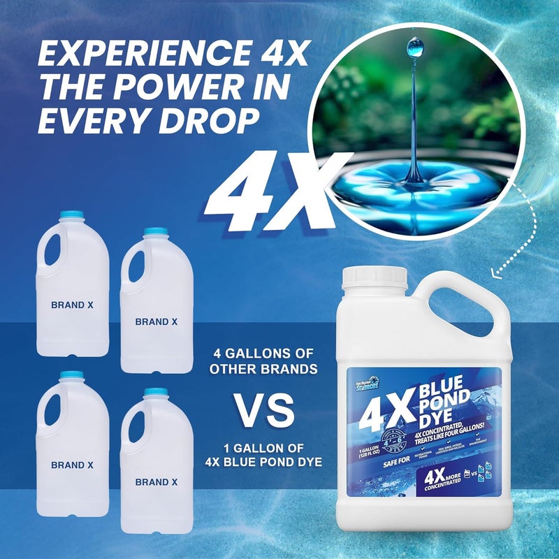 Not Rocket Sciences 1 Gallon 4X Blue Pond Dye - Treats Like 4 Gallons & Covers 4 Acres, Concentrated Pond Dye Blue, Liquid Pond Shade & Blue Dye for Ponds and Lakes, Provides Natural Blue Color, Safe for Fish & Wildlife - Image 5